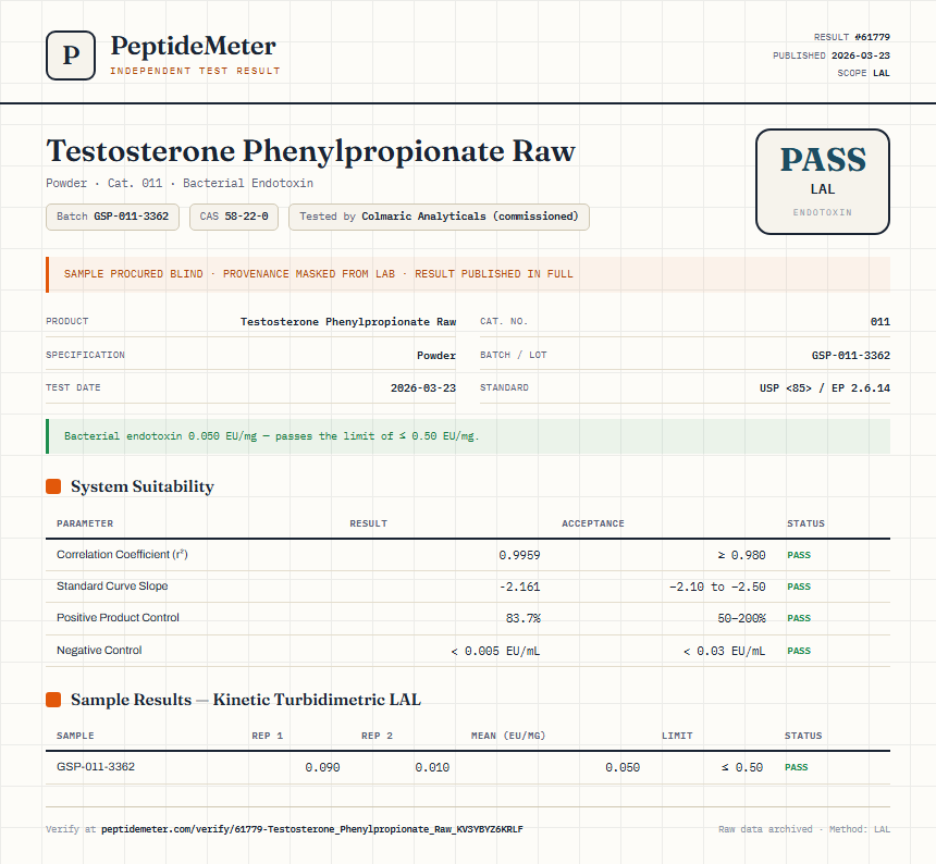 Testosterone Phenylpropionate Raw Endotoxin report by PeptideMeter
