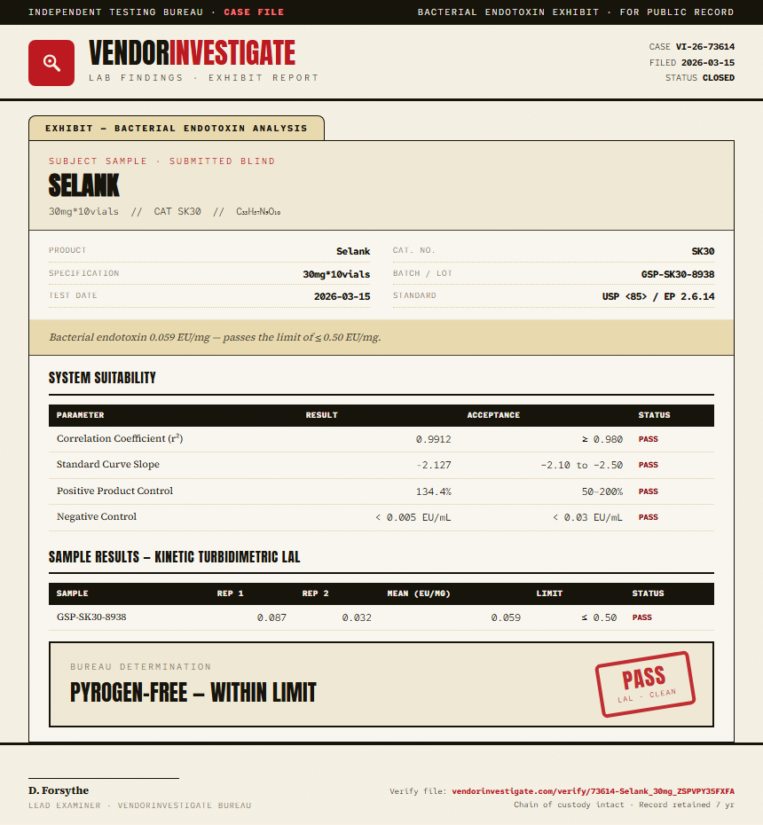 Selank Endotoxin report by VendorInvestigate